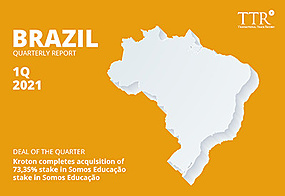 Brasil - 1T 2021